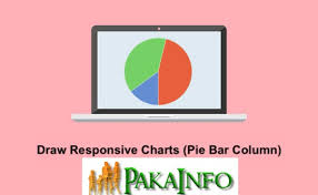 responsive charts bootstrap pakainfo