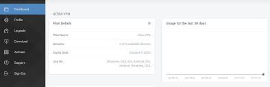 Overall, surfeasy is a sub par vpn provider and doesn't compare to some of the other big. How Do I Cancel My Subscription Surfeasy