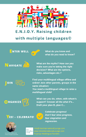 My family in different languages. Workshop For Multilingual Families Ute S International Lounge
