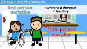 The following definitions, which vary widely in depth, focus, and scope, are listed in the chronological order of their appearance. Narrative Techniques In Writing Definition Types Examples Video Lesson Transcript Study Com