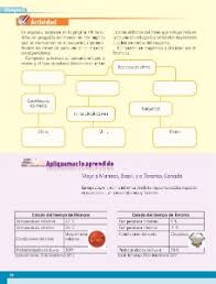 Geografia 5to grado 2015 2016 librossep, author: Los Diferentes Climas Del Mundo Ayuda Para Tu Tarea De Geografia Sep Primaria Quinto Respuestas Y Explicaciones