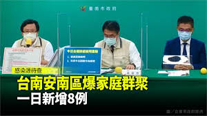 今日新增確診數 = (cdc發佈之新增確診數) 請點此連結, 查閱校正回歸相關資料. H3vujmpitvid5m