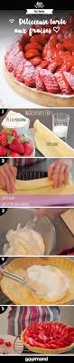 Termine Le Repas Sur Une Note Sucree Avec Ce Dessert Que Tout Le Monde Adore Tarte Aux Fraises Recette Recettes Sucrees