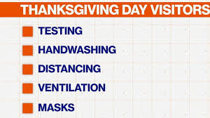 Download 342 covid warning icons. Thanksgiving Covid 19 Warning Video Abc News