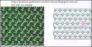 Maybe you would like to learn more about one of these? Pin De Jacqueline Abecassis En Crochet Tricot E Outros 2 Ganchillo Patrones Patron De Ganchillo
