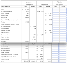 solved please fill out the first chart with the informati