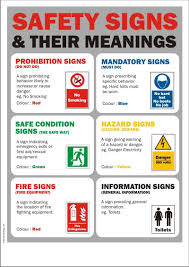 Safety Signs And Their Meanings Safety Poster Shop Health And Safety Poster Chemical Safety Safety Posters