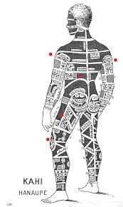 When considering the topic of geometric tattoo meaning, it's important to note that the placement can be just as meaningful as the design itself. 38 Tattoo Placement Meanings Ideas Tattoo Placement Tattoos Tattoos With Meaning