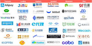 Maybe you would like to learn more about one of these? The Ultimate Guide To China Fintech Tellimer