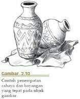 Ayo deh, ayah bunda download semua dan cetak untuk. 600 Gambar Guci Dua Dimensi Hd Gratis Infobaru