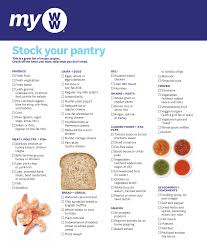 Pin On Weight Watchers