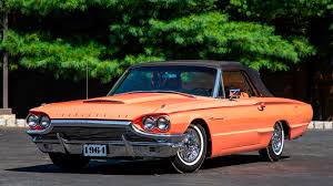 Will you see them in 2021? 1964 Ford Thunderbird Convertible S76 Kissimmee 2021