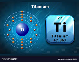 Periodic Chart With Symbol And Number For Titanium