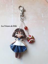 Retrouvez Cet Article Dans Ma Boutique Etsy Https Www Etsy Com Fr Listing 580011560 Bijou De Sac Princesse Mononoke En Pretty Box Bag Charm Silver Color