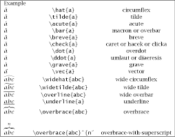 Figure 8 4 From Fonts And Typography 8 1 Fonts 8 2 Type Dimensions 8 2 1 Monospaced And Proportional Type Semantic Scholar