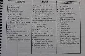 Image Result For Printable Ani Chart Challenges Chart