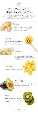 Light up your wellness with rainbow light® immune health support formulas. Pin On Gut Health