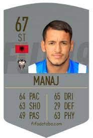 The uefa euro 2020 qualifying tournament was a football competition that was played from march 2019 to november 2020 to determine the 24 uefa member men's national teams that advanced to the uefa euro 2020 final tournament, played across europe in june and july 2021. Rey Manaj Fifa 19 Rating Card Price