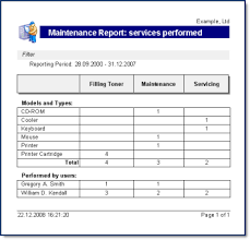 Joining reports.laboratory reports.budget reports.loss report forms it can be used in its original format. Hardware Inspector Large Variety Of Built In Reports