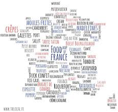 Pin On French Foods