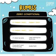 Check spelling or type a new query. Contoh Kalimat If Clause Pada Conditional Sentence Bahasa Inggris Kelas 9