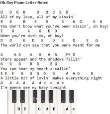 Want to learn how to play your favorite pop songs on the piano? Piano Keyboard Melodica Letter Notes Of Songs Irish Folk Songs