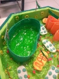 eisco labs 4 part plant cell model on base chloroplast mitochondrion and nucleus removable 11 5 x 10 x 2 plant cell project plant cell plant cell model