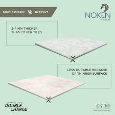 Noken S Double Charge Tiles Are Robust And Durable As These Are 3 4 Mm Thicker Than Gvt Pgvt Noken Tiles Cer Interior Window Sill Floor Design Luxury Design