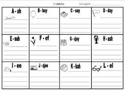 This page contains a course in the french alphabet, pronunciation and sound of each letter as well as a list of other lessons in grammar topics and common . French Alphabet Worksheets Printables