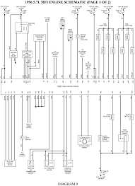 The chevrolet corvette (c3) is a sports car that was produced from 1967 to 1982 by chevrolet for the 1968 to 1982 model years. 92 Corvette Wiring Diagram Wiring Diagram Networks