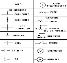 This symbol represents a shared electrical connection between two components. Automotive Electrical Wiring Diagram Symbols