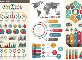 Infographics (a clipped compound of information and graphics) are graphic visual representations of information, data. 10 Overlooked Benefits Of Using Elearning Infographics Techsmith