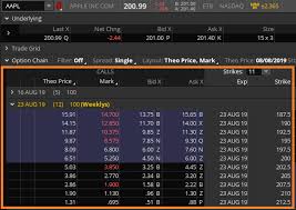 Check spelling or type a new query. What Is The Option Chain And Why Is It Important