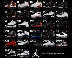 List Chart Of All The Jordans Air Jordan 1
