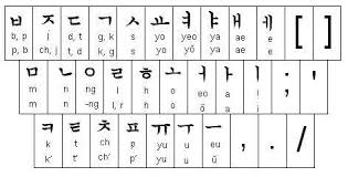 Korean Alphabet Letters A Z Cyrillic Alphabet In Photos