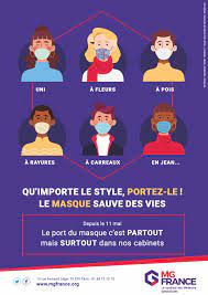 Consignes pour le port du masque obligatoire. Port Du Masque Les Affiches Mg France Mg France