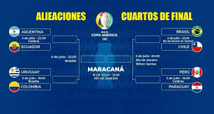 Jun 24, 2021 · copa américa. Alineaciones Cuartos Copa America 2021