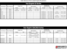 von duprin exit device fire label specifications rating chart vd