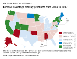 Maybe you would like to learn more about one of these? Average Cost Of Healthcare Gov Policy Up 105 Since 2013 Chest Physician