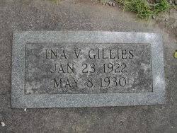 Jose s perez, carlos perez, karyn pingel, ryan pingel points. Ina Valerie Gillies 1922 1930 Find A Grave Memorial