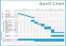 kpi template free sales team kpi template staff kpi template