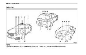 Subaru Outback Manuals 2010 Outback Owners Manual