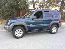 Image result for Patriot Blue 2002 Jeep