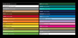 Plastic Card Colour Chart Spring Colour Chart