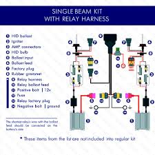 Installation Guide