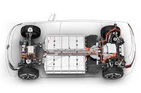 A brief history of the ministry of national education. Vw So Funktioniert Die Batterie Der Meb Plattform E Engine Alles Rund Um E Mobilitat