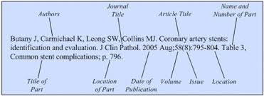 Journals Citing Medicine Ncbi Bookshelf
