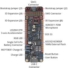 Cara flash advan i5e via research download & sd card (tanpa pc) . Quicklogic Thing Plus Eos S3 Hookup Guide Learn Sparkfun Com