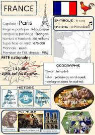 Pin On French Language Aids Mostly From Facebook