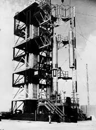 Category:Project management